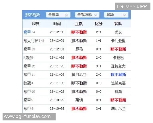 皇马主场狂胜本菲卡四球大捷绝杀瞬间点燃全场激情
